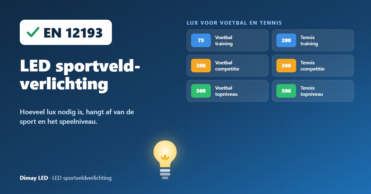 Infographic: LED sportveldverlichting
