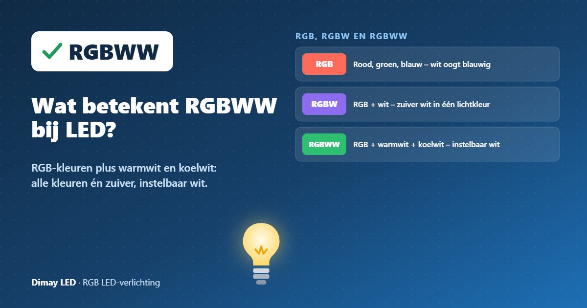 Infographic: Wat betekent RGBWW bij LED?