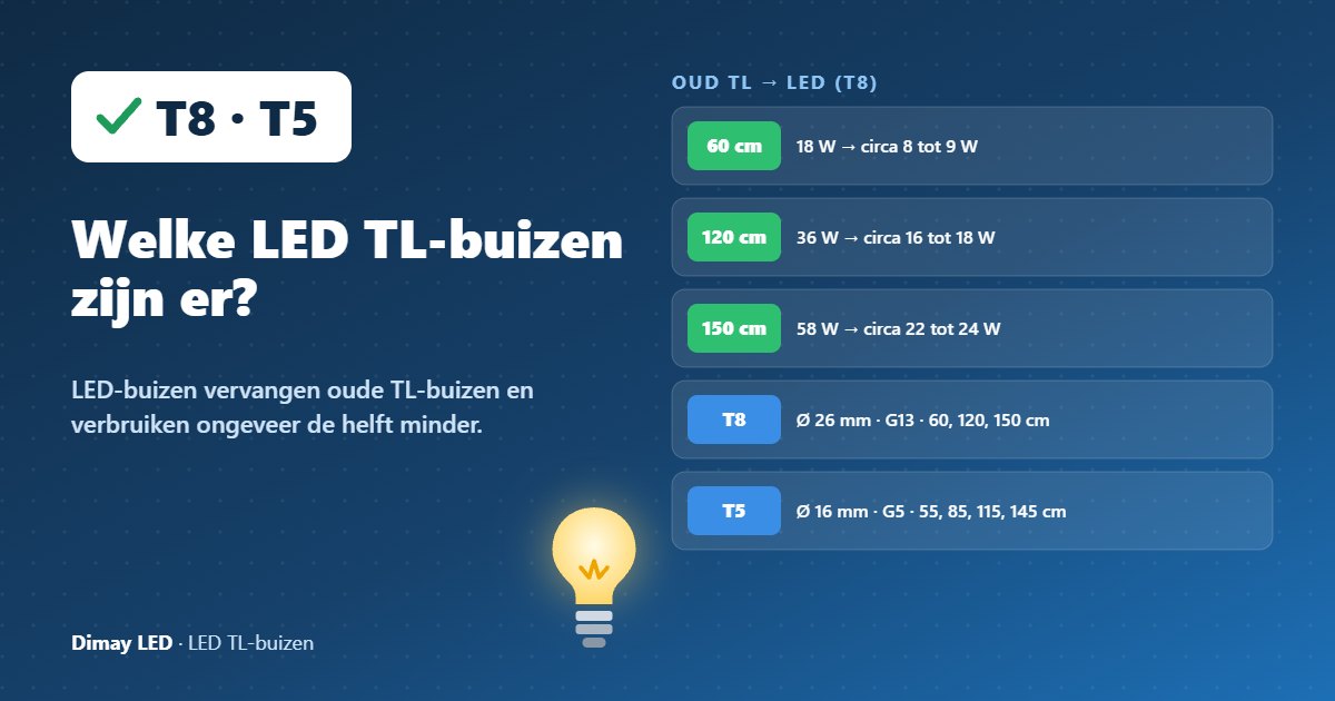 Infographic: Welke LED TL-buizen zijn er?