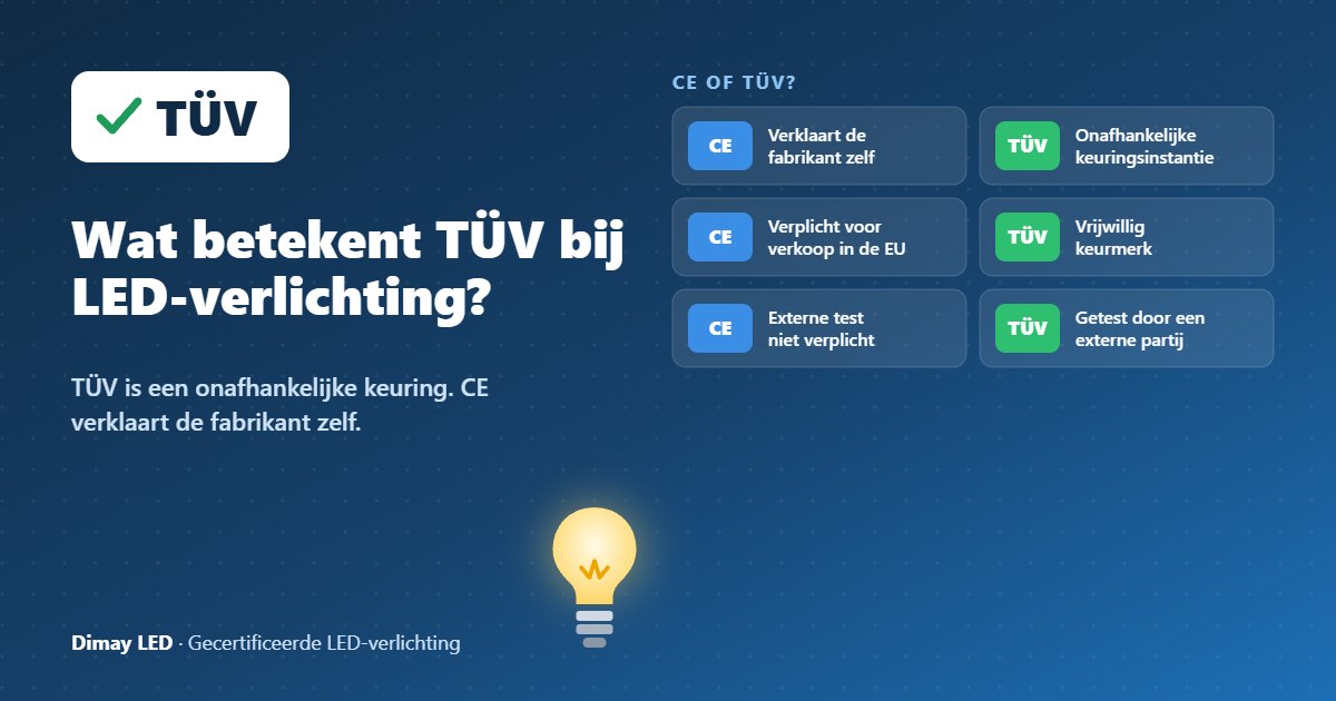Infographic: Wat betekent TÜV bij LED-verlichting?