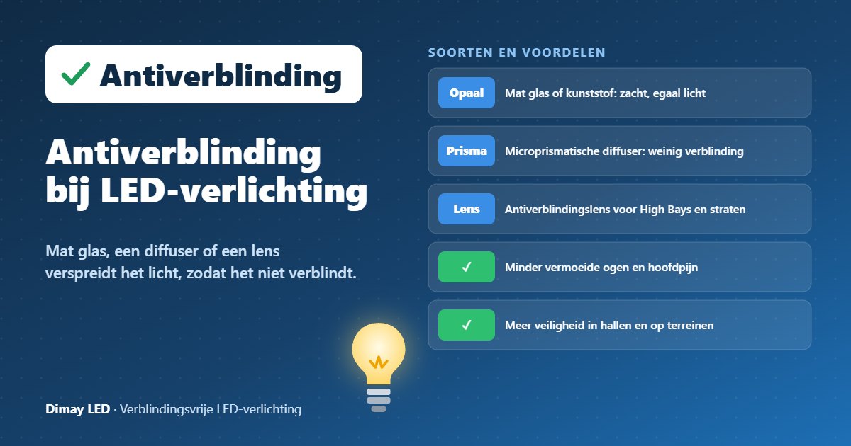 Infographic: Antiverblinding bij LED-verlichting