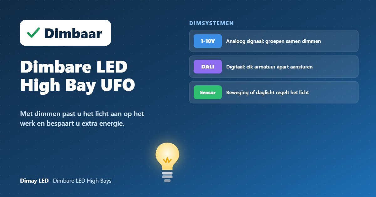 Infographic: Dimbare LED High Bay UFO